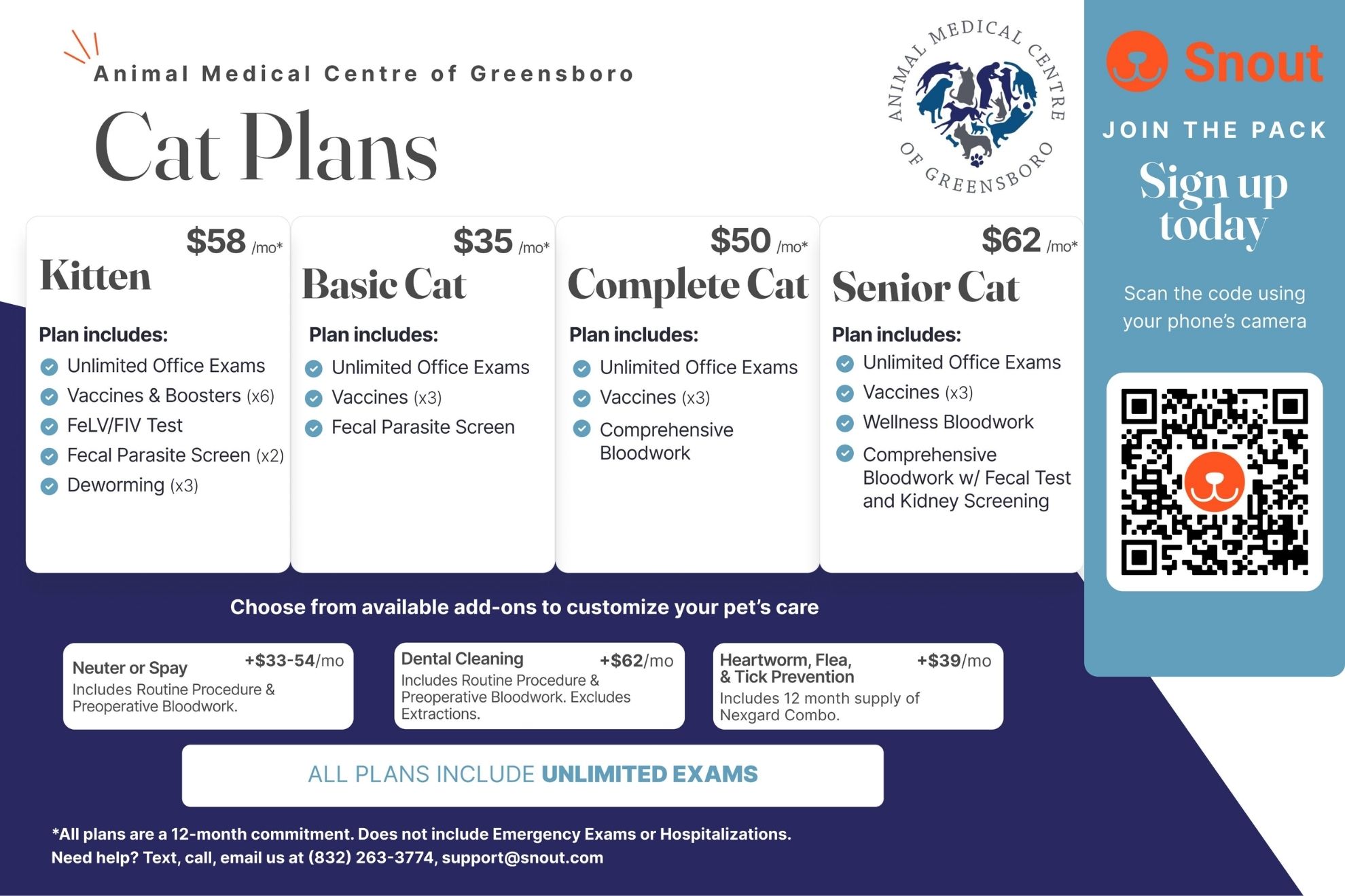 Animal Medical Centre of Greensboro Cat Postcard Image
