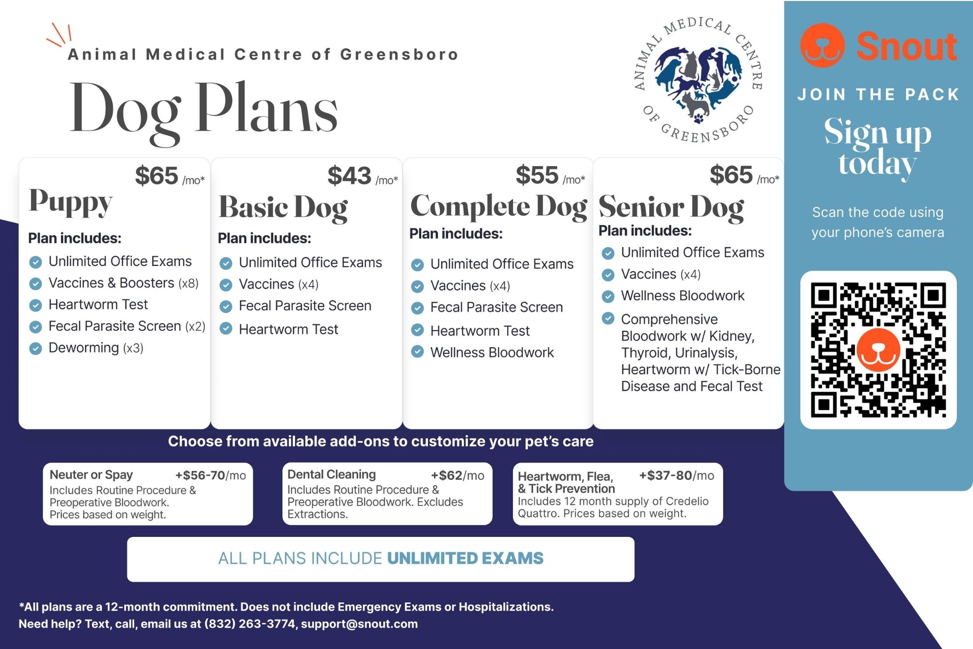 Animal Medical Centre of Greensboro Dog Postcard Image